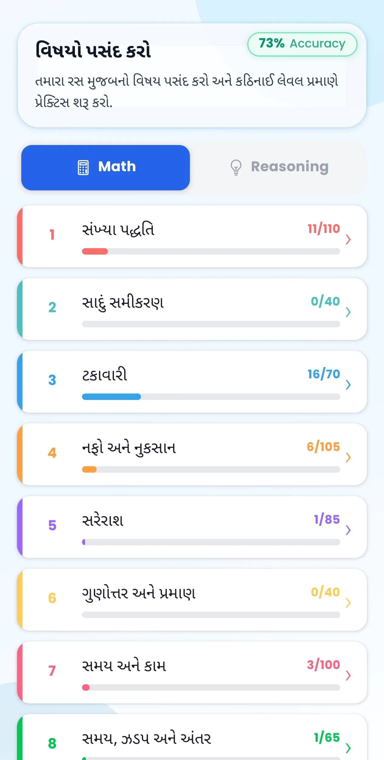 ગણિત ના વિષયો